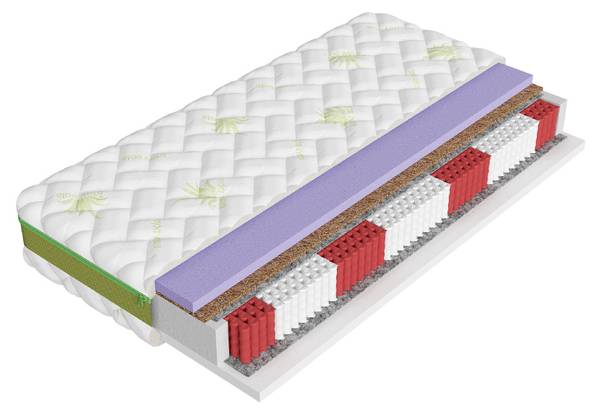 Federkernmatratze Perfecti Breite: 80 cm