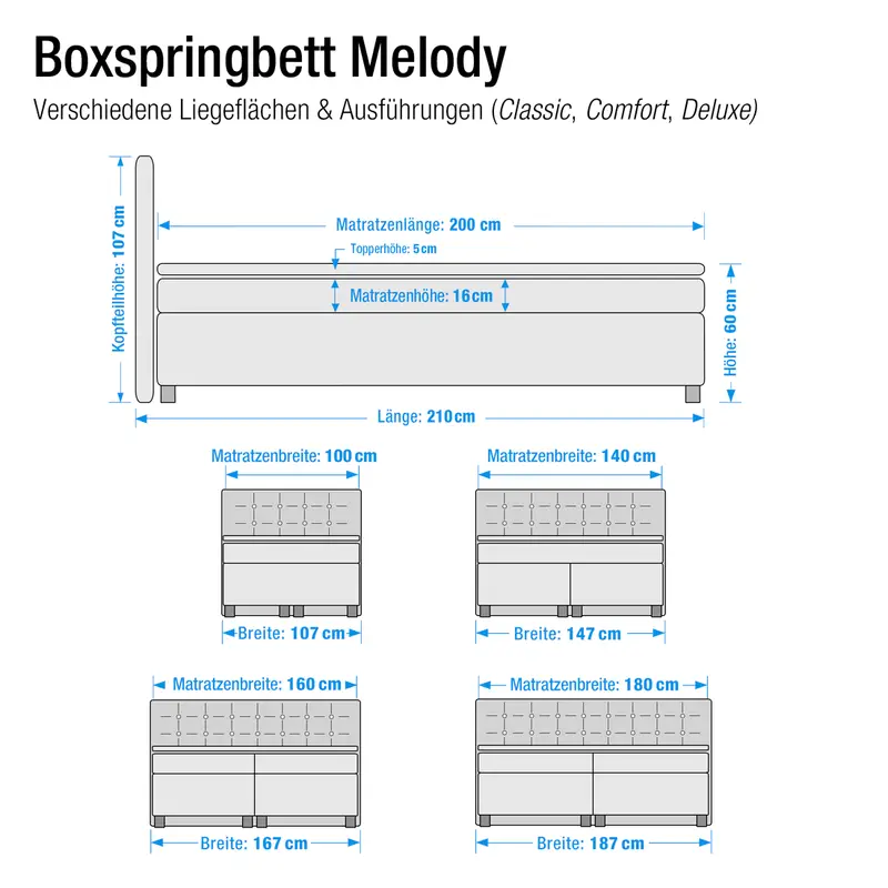 Boxspringbett Melody 180 x 200cm | Schwarz