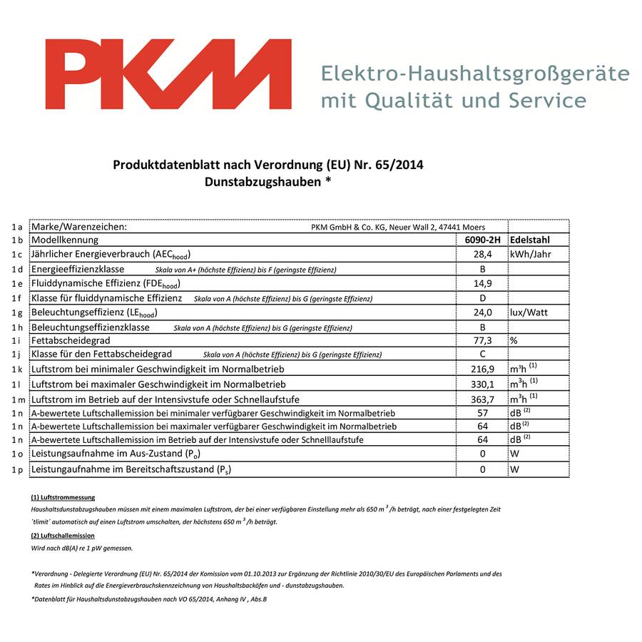 Mailand Küchenzeile X WeißMit Elektrogeräten Glaskeramik A5c4RL3jq