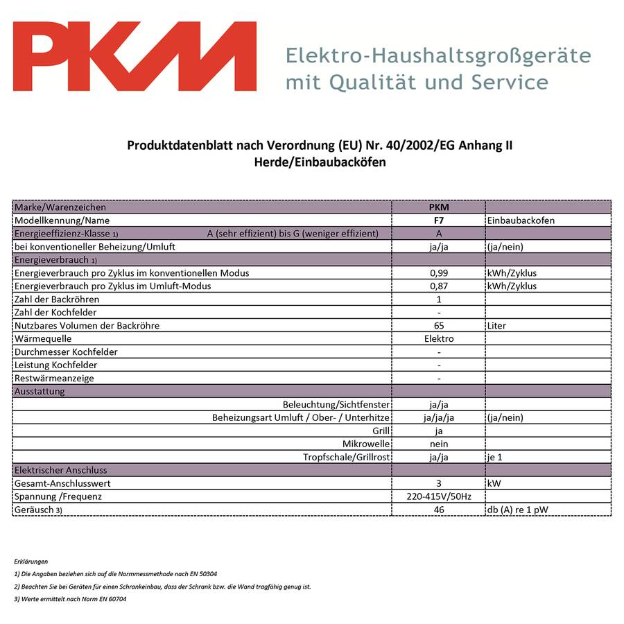 Mailand Küchenzeile X WeißMit Elektrogeräten Glaskeramik A5c4RL3jq