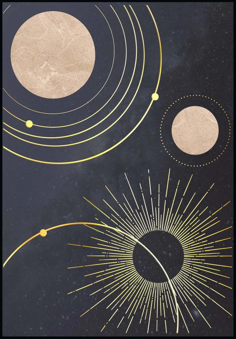 Planeten Poster Umlaufbahnen und