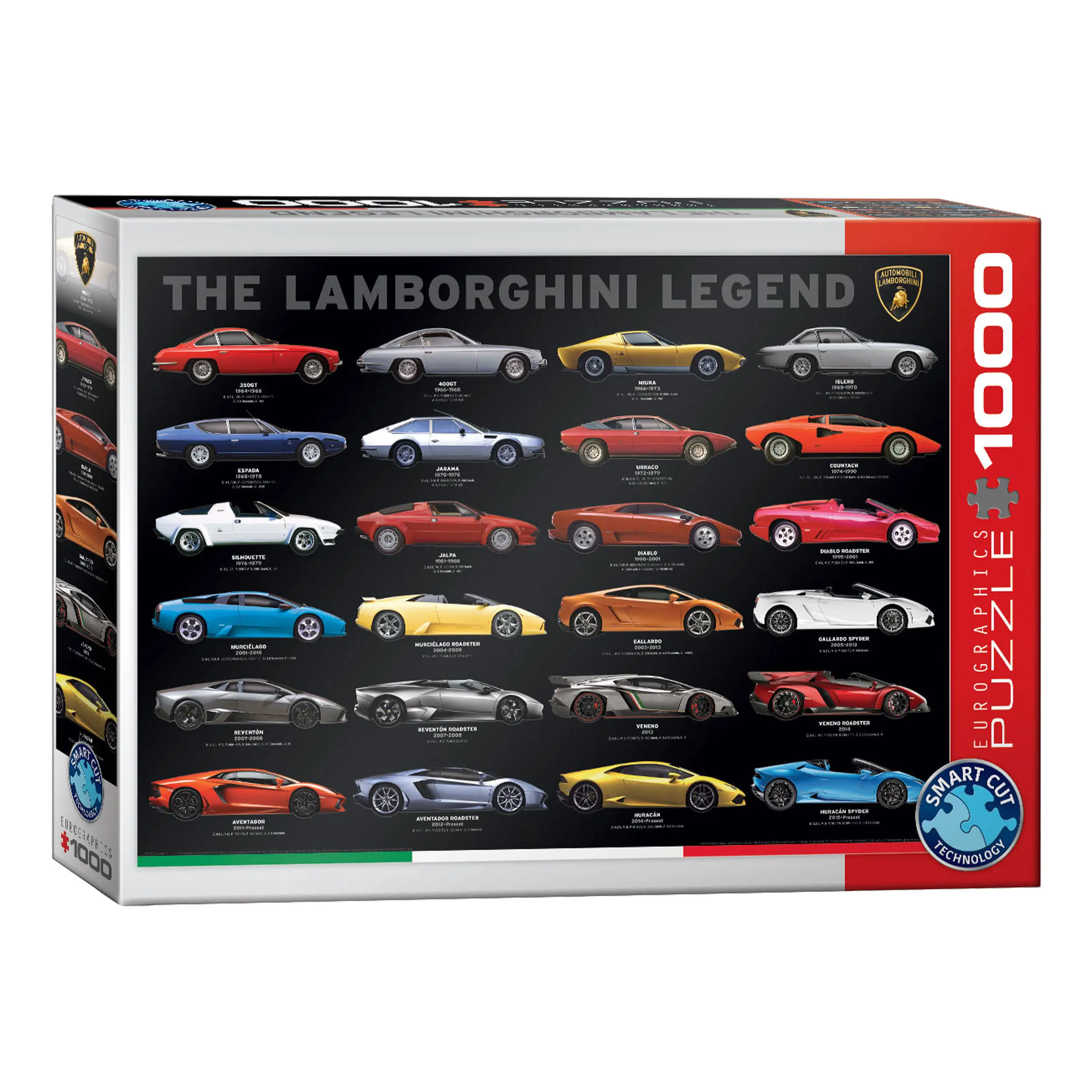 Puzzle Die Lamborghini Legende