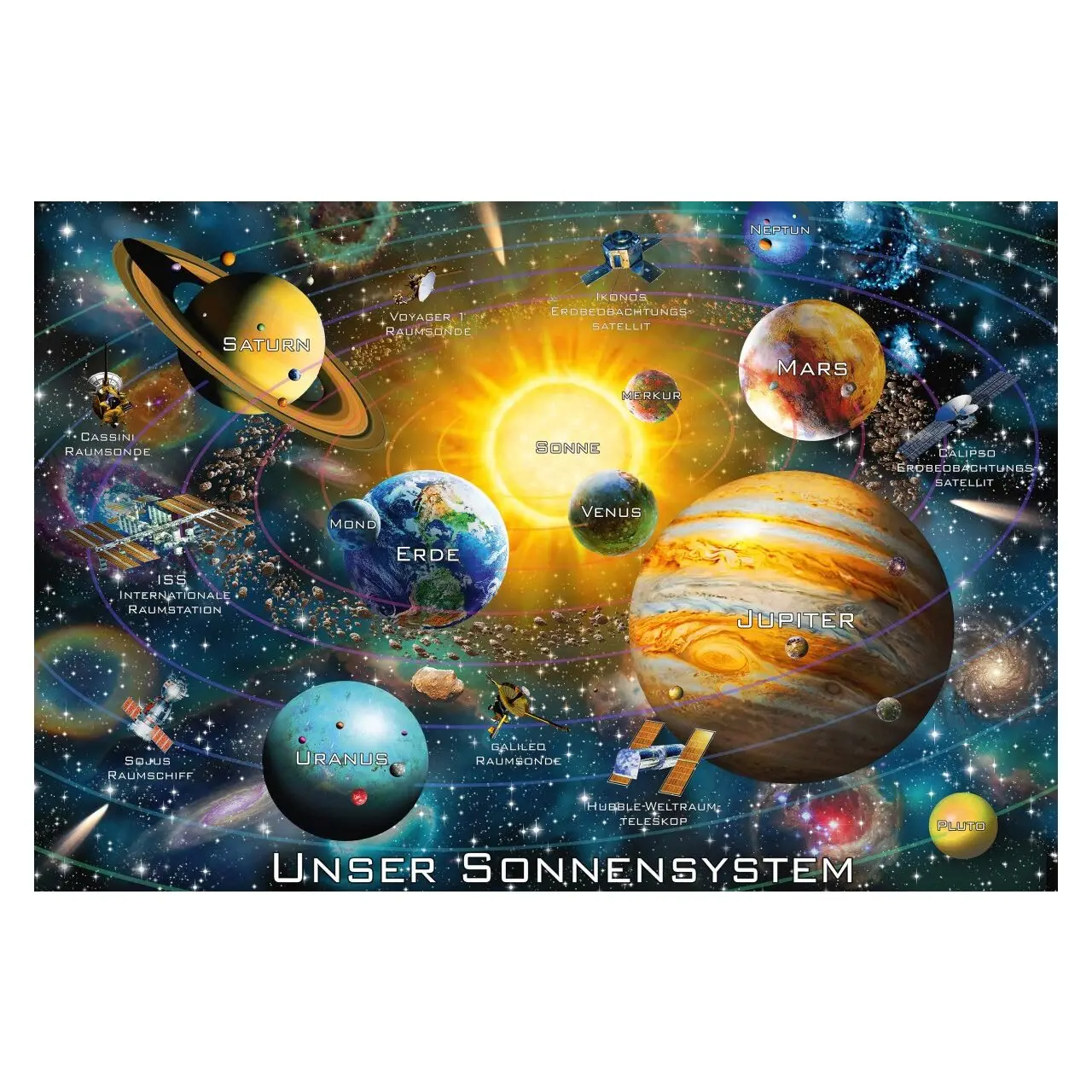 Teile Sonnensystem SchmidtPuzzle 200