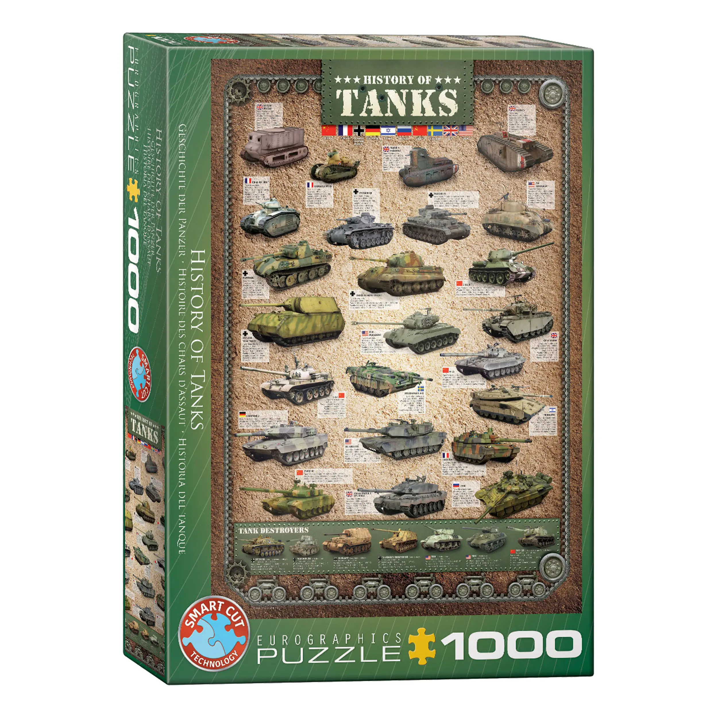 Puzzle Geschichte der Panzer 1000 Teile