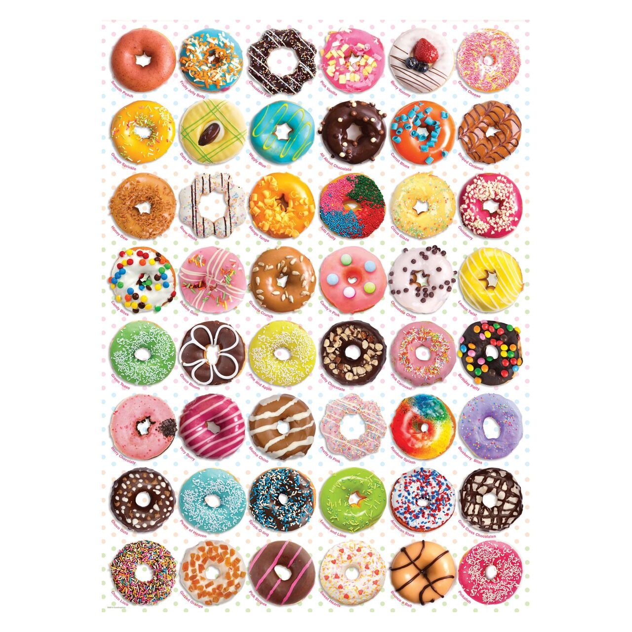 Empireposter Donuts Puzzle – Süße Kollektion 1000 Teile, 68x48 Cm, Premium-Qualität