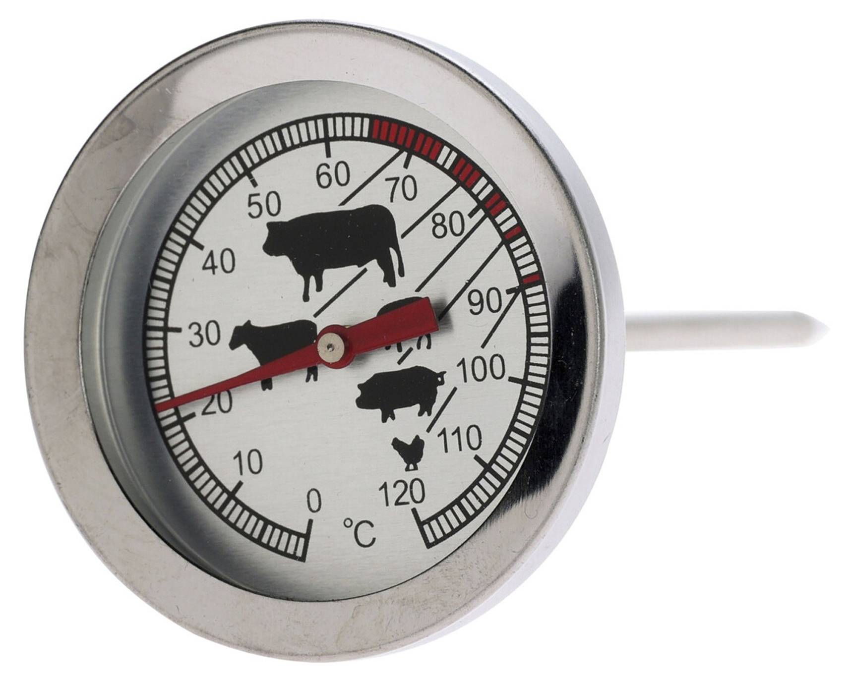Sofortig Lesen Edelstahl Thermometer BBQ Messgerät... – Grandado