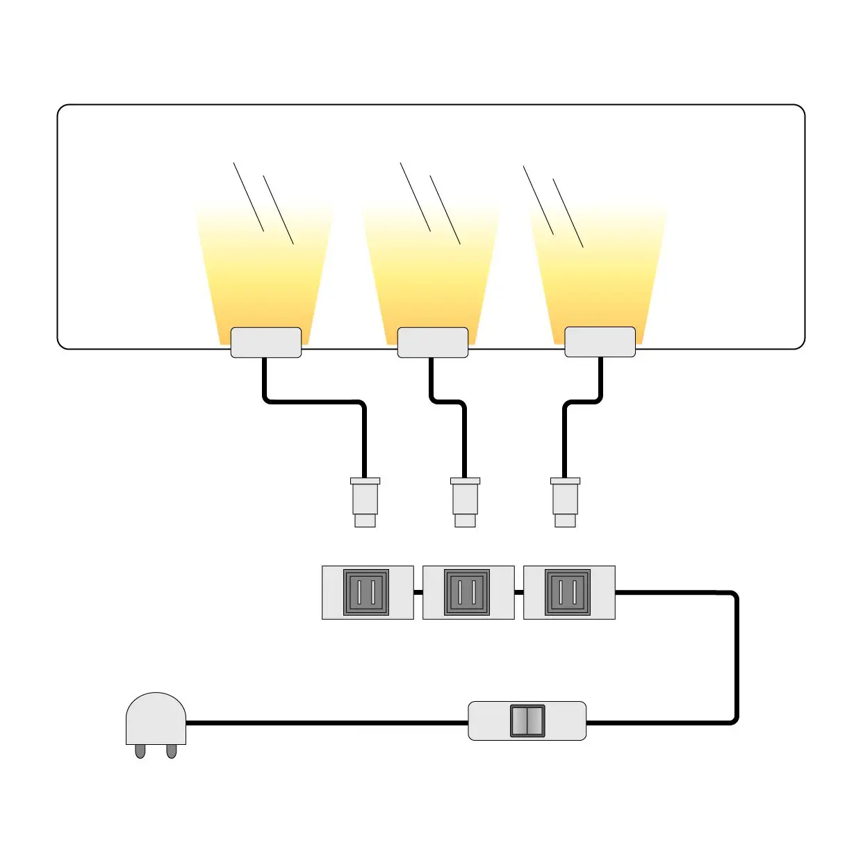 LED-Glaskantenbeleuchtung Piorini