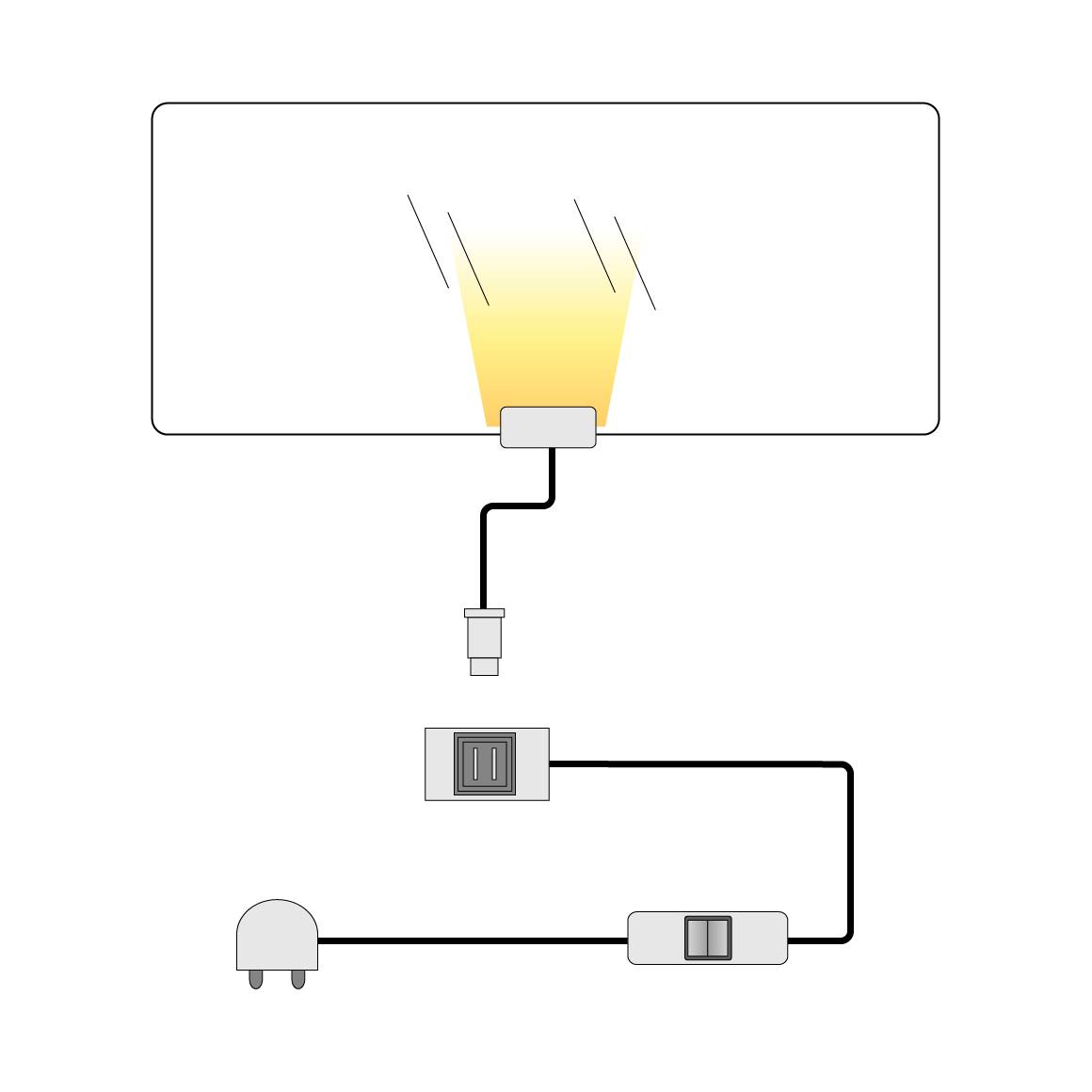 Dispositif d'éclairage pour vitrine - 4 pinces et 12 LED - blanc chaud