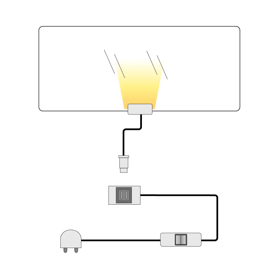 LED-Vitrinenbeleuchtung Ledigos