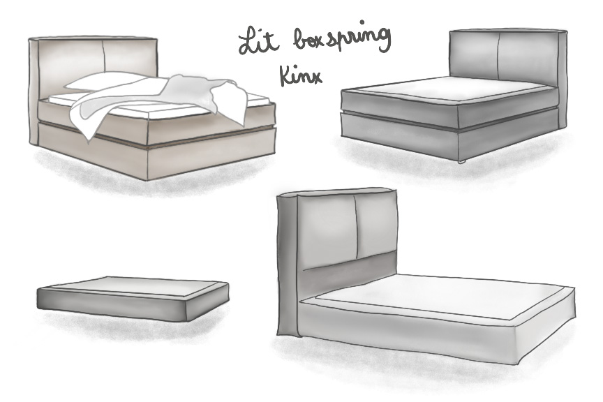 Esquisse d'un lit boxspring KINX et illustration des différentes couches.