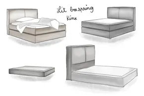 Esquisse d'un lit boxspring KINX et illustration des différentes couches.